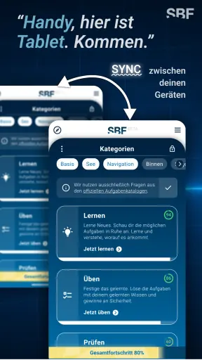 The same overview on a phone and a tablet, with the progress synced between them.
